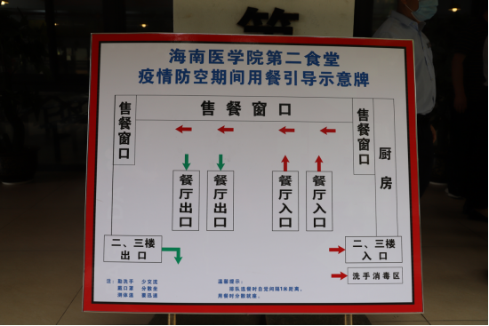 我校组织开展开学前疫情防控演练检查活动